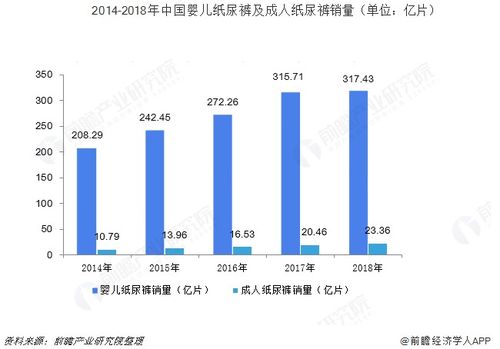 股價(jià)風(fēng)雨飄搖中，衛(wèi)生用品龍頭恒安國際能否重回輝煌